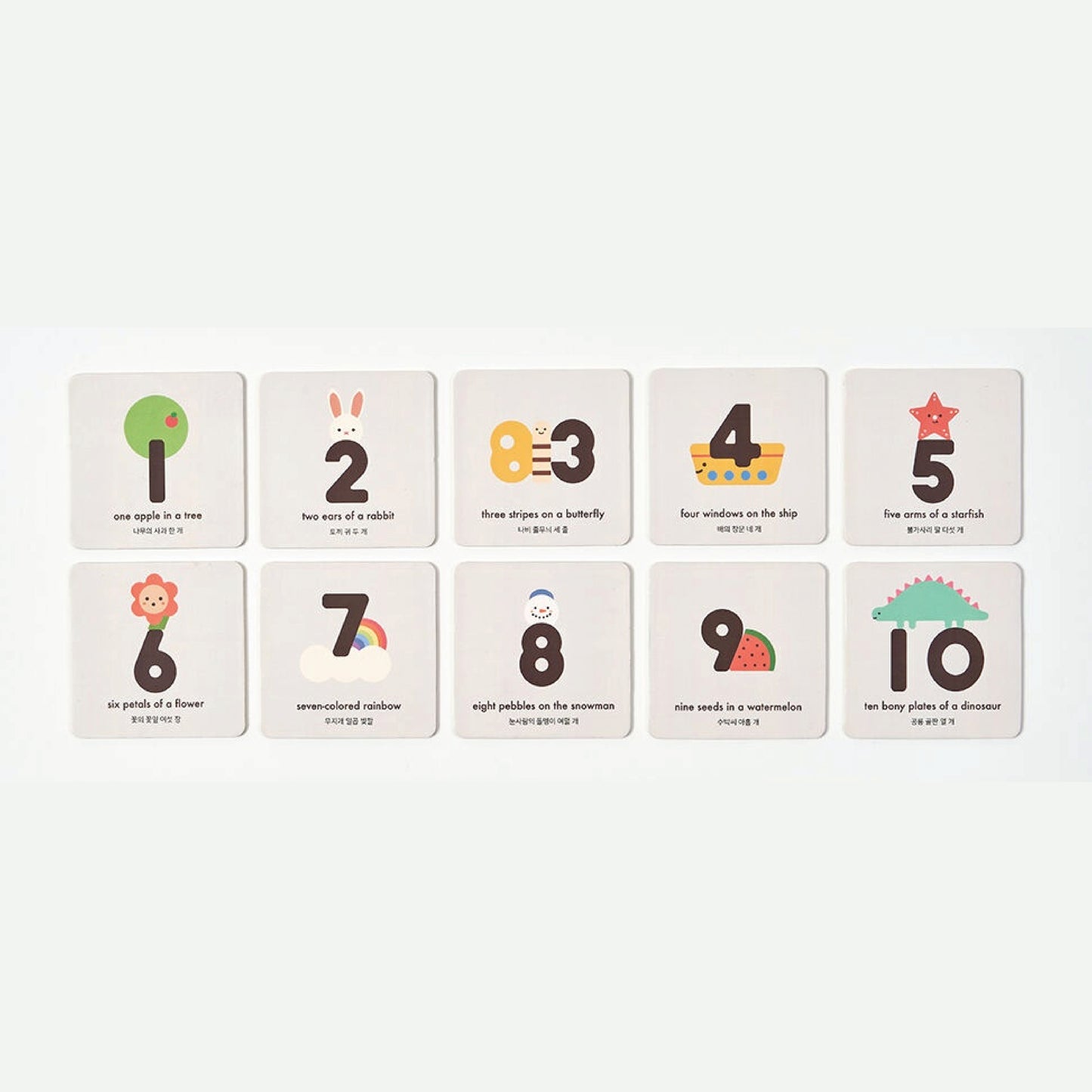 Magnetic Alphabets / Numbers (oioiooi)